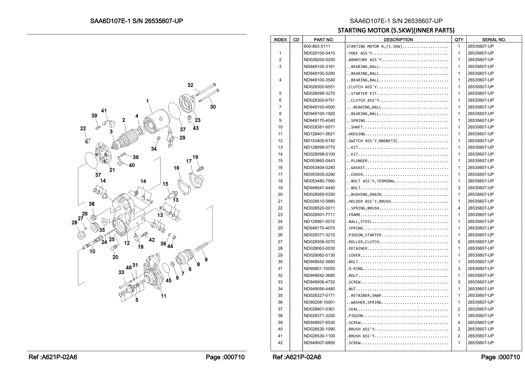 OEM exploded diagram and parts table — Brush Spring