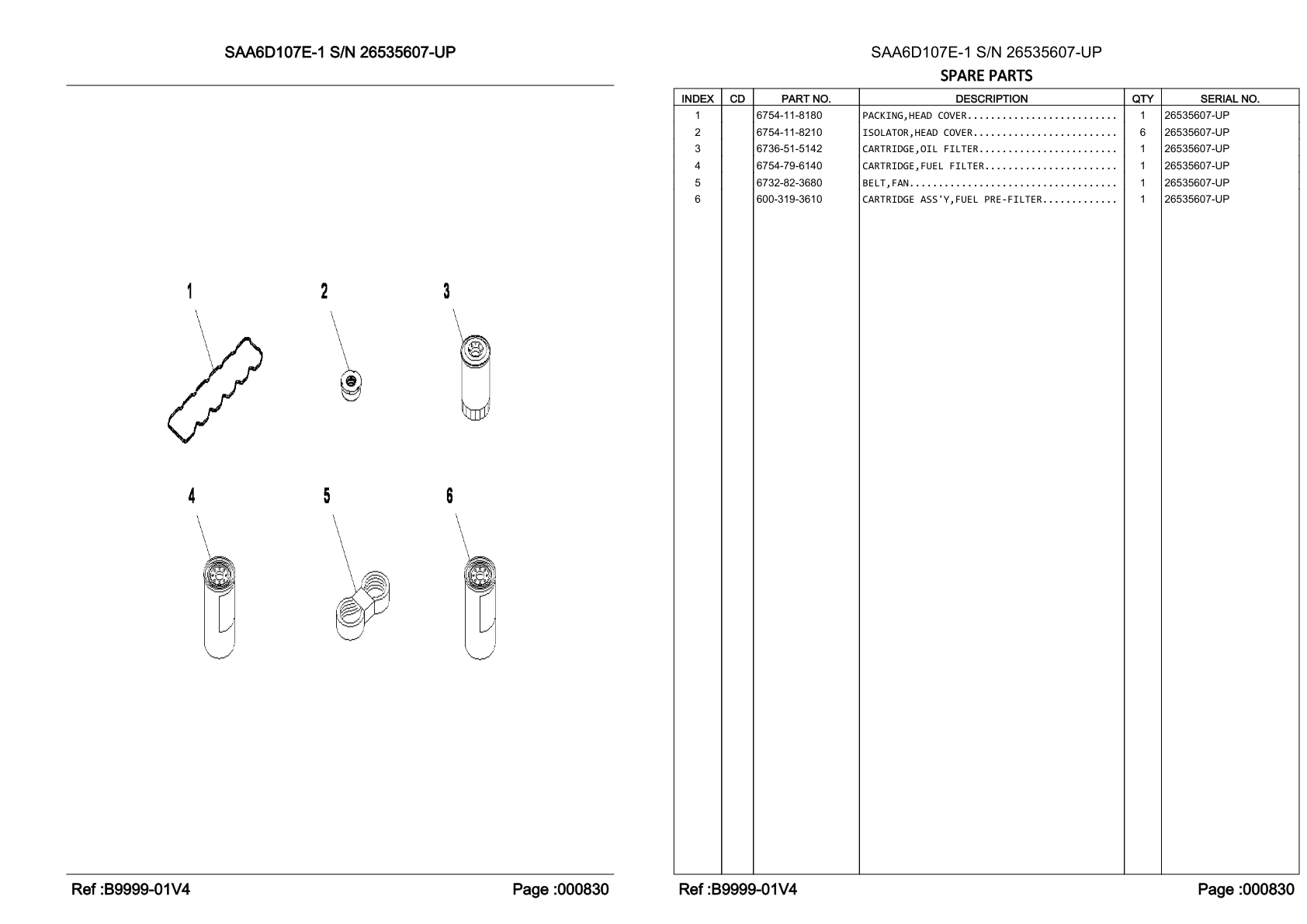 OEM exploded diagram and parts table — Fan Belt